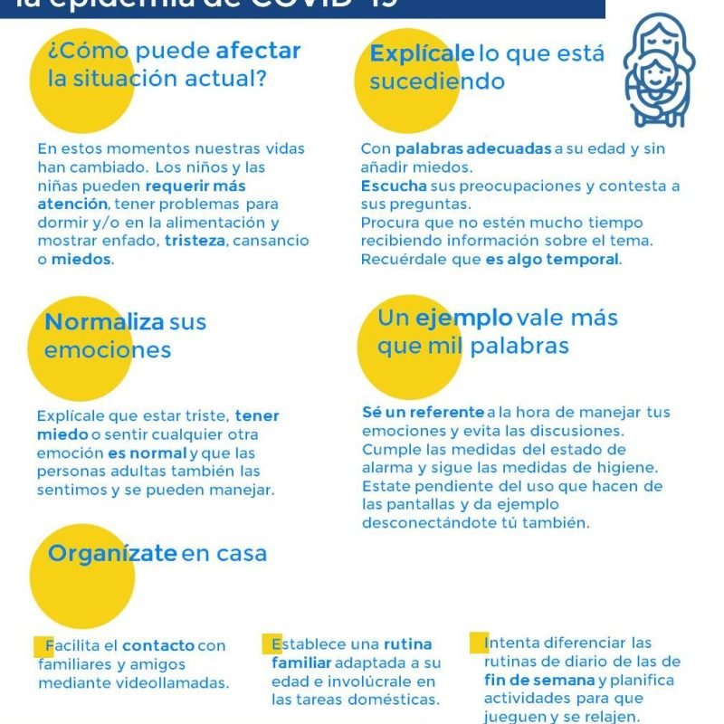 Imagen de Covid19 recomendaciones apoyo emocional niñ@s (ministerio sanidad)