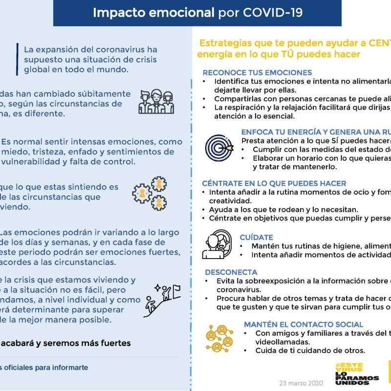 Imagen de Covid19 gestion emocional (ministerio sanidad)