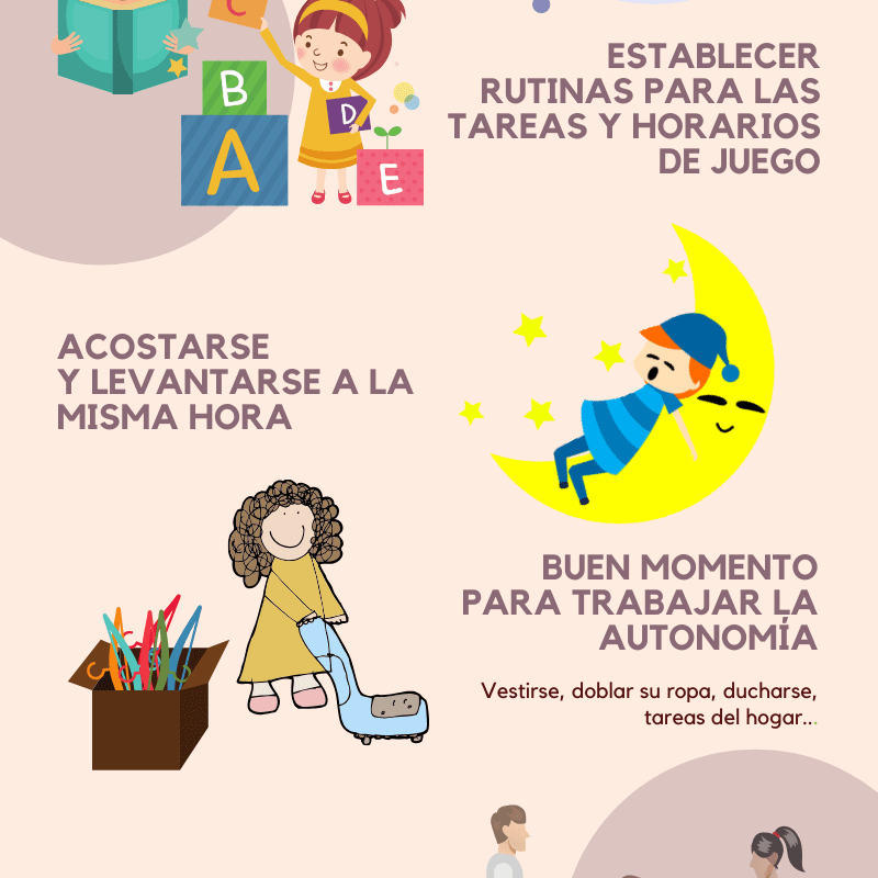 Imagen de Recomendaciones para las familias